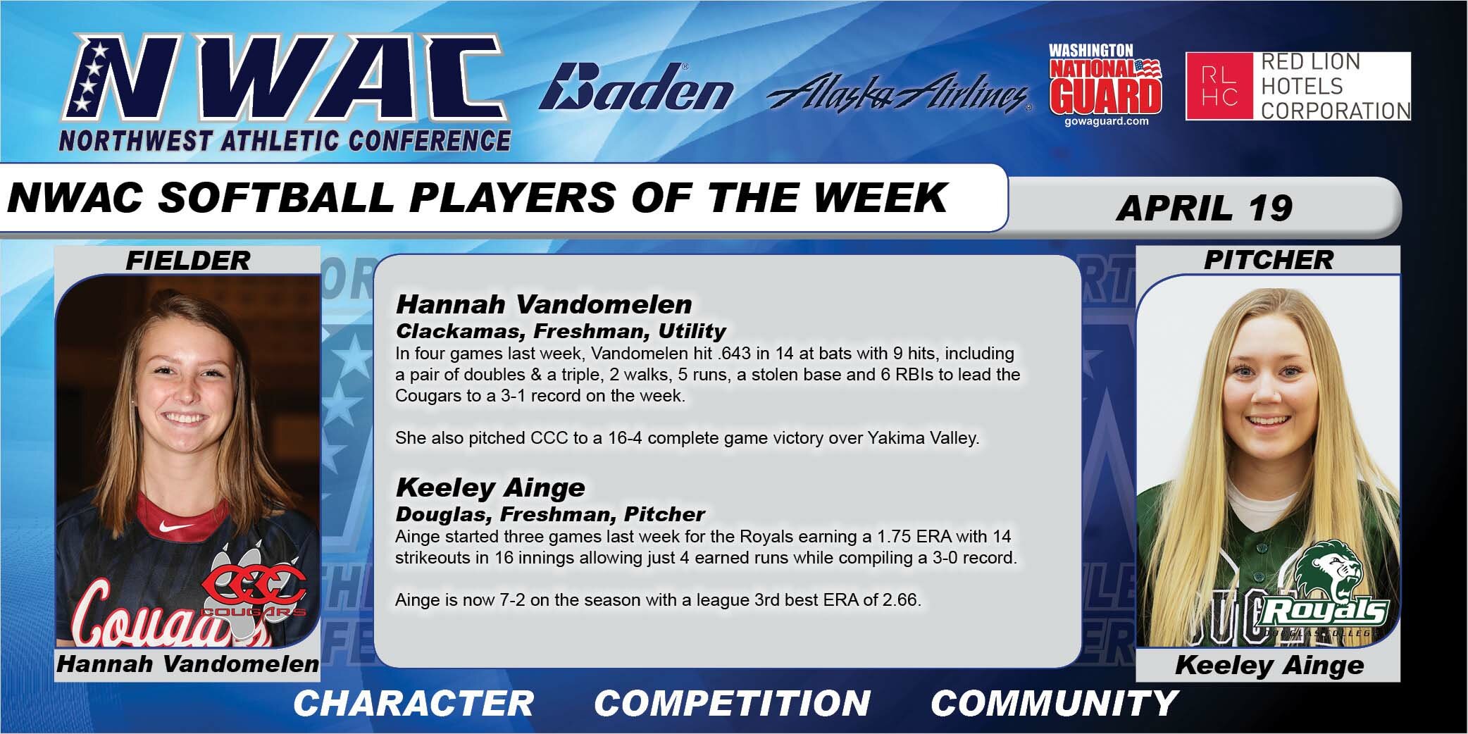 photo of softball players of the week