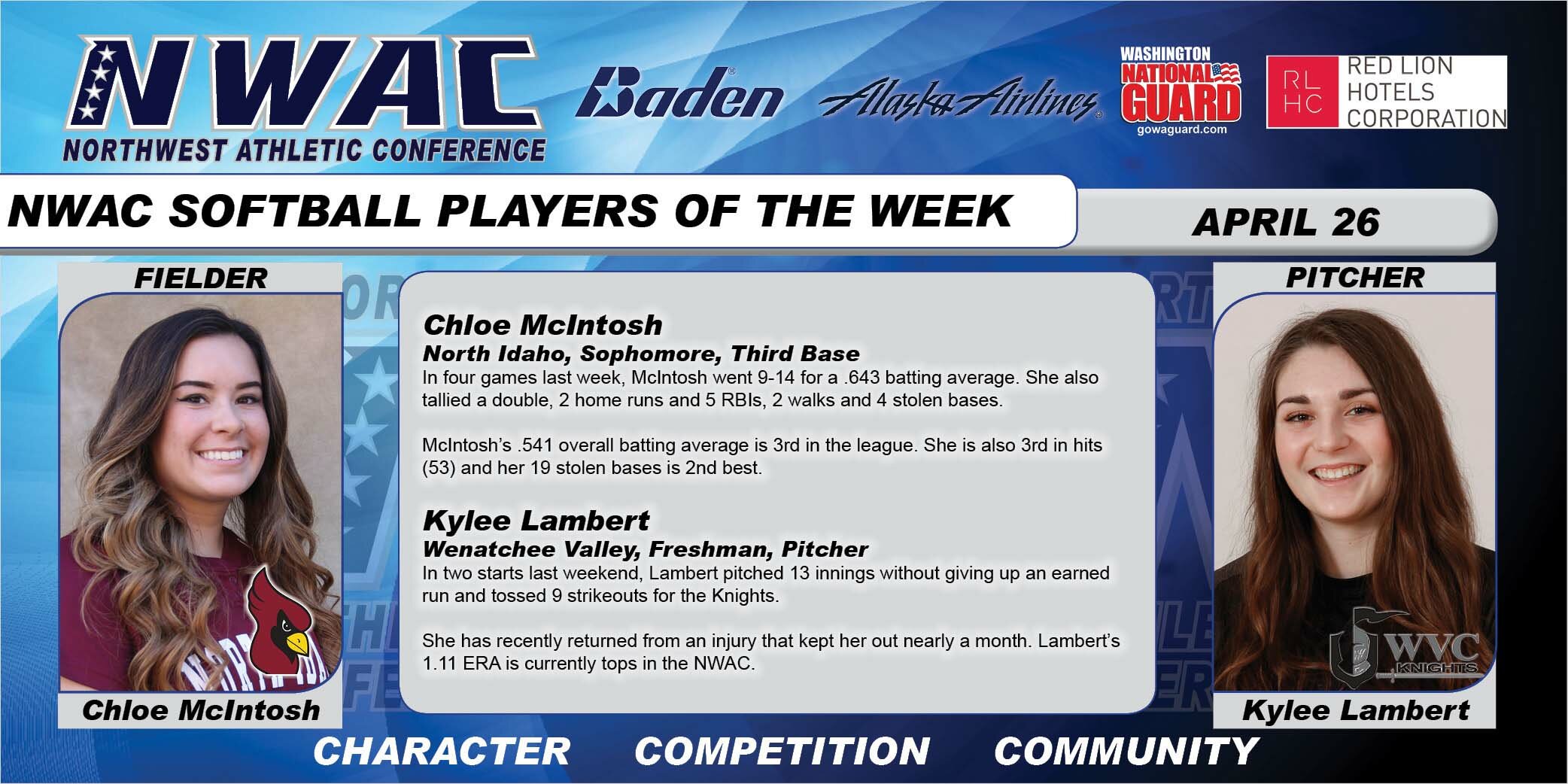 photo of the Softball Players of the Week