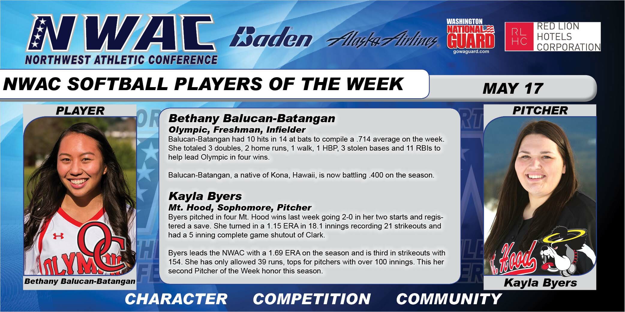Photos of Softball Players of the Week